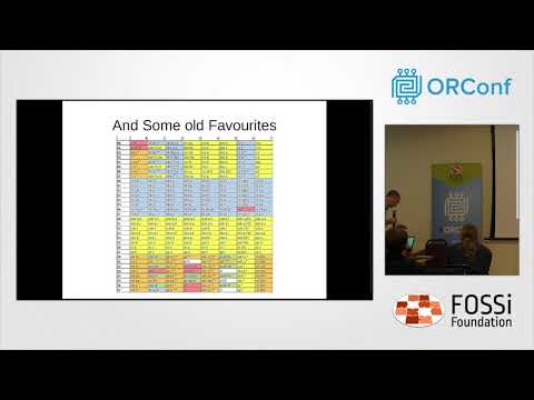 myStorm - ORConf 2017