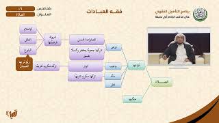 صورة 06 الصلاة | التأهيل الفقهي الحنفي