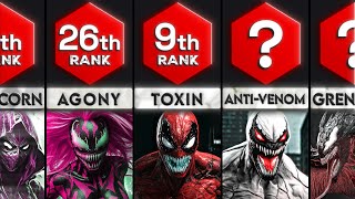 Comparison: Strongest Symbiotes in Marvel Universe
