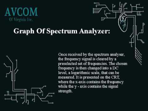 Understanding Spectrum Analyzers And Their Function