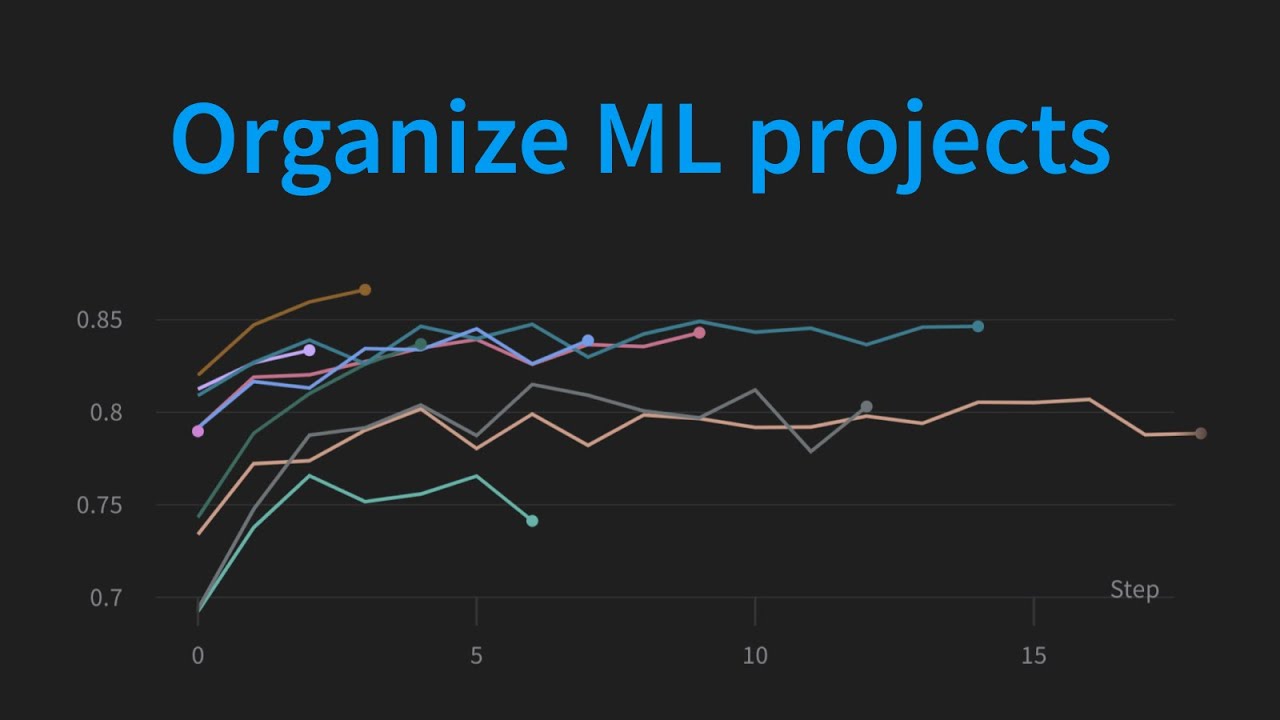 Organizing ML projects — W&B walkthrough (2020)