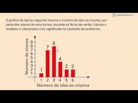 Resolução de um Problema com Números ao Quadrado