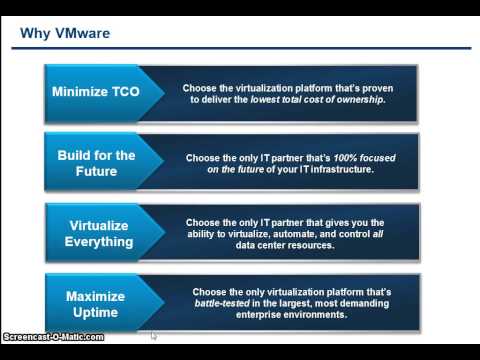Vmware Vision Part 5 - Mobile Workforce