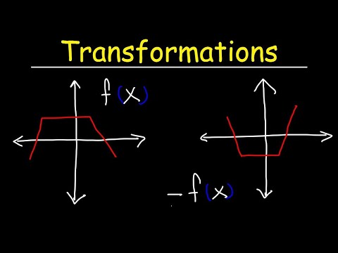 Transformations of Functions | Precalculus Video