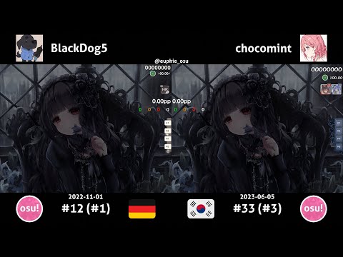 WhiteCat vs chocomint | Asriel - Kegare Naki Yume [Epilogue] +(HD)HR