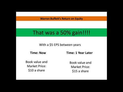 29  What is Return On Equity   Warren Buffett's Favorite Number1080p