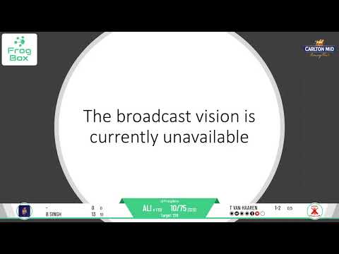 ASCA Carlton MID A Grade One Day Competition Round 12 - Solergy Alice Tigers v Federal ASbuild