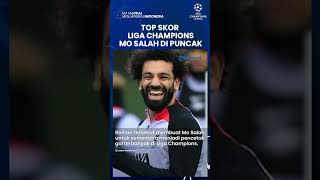 Top Skor Liga Champions: Mohamed Salah Masih di Puncak Lampaui Mbappe dan Vinicius