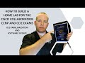 HOW TO BUILD A LAB FOR CCNP CCIE COLLAB UCS FAMILIARIZATION AND SETUP PART 1