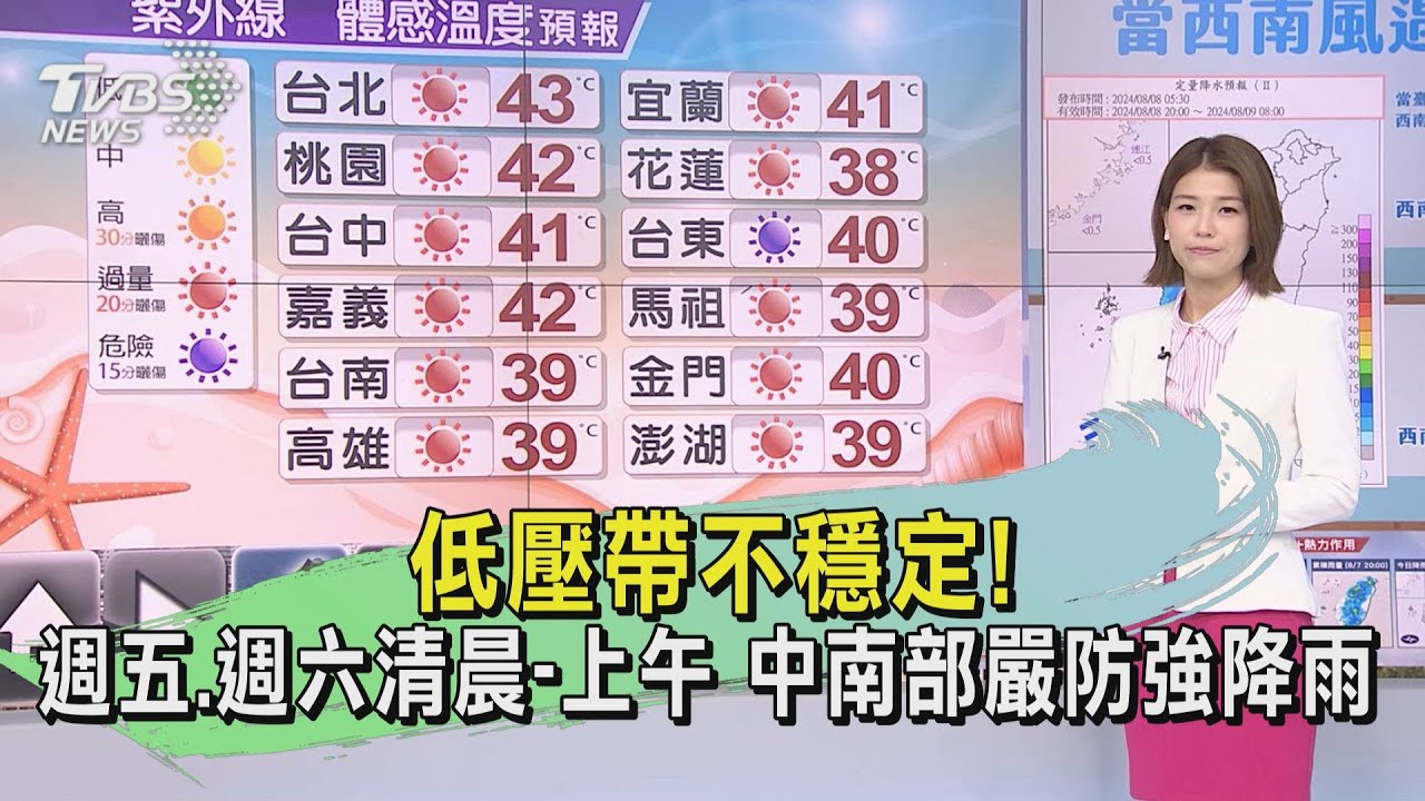 天氣/低壓帶不穩定!週五、週六清晨、上午中南部嚴防強降雨