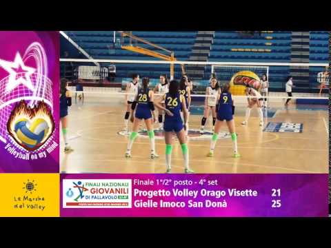 Finale Nazionale U14F | Finale 1°-2° posto | 4° set