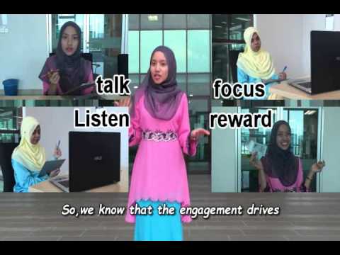 Organizational Behaviour - Motivation