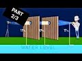Flat Earth Experiment From Modern Times Behind The Curve
