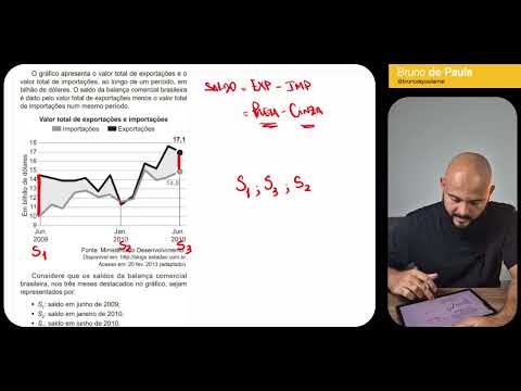 Questão 175 - Caderno Amarelo | MATEMÁTICA ENEM 2024