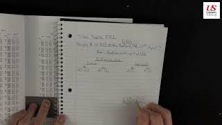 Tide Height Calculations | Practice Problem 1