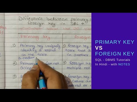 How to Download Install MySQL on Windows MySQL Installer 1