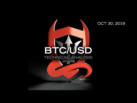 Bitcoin Technical Analysis (BTC/USD) : Front Running Bitcoin Friday...  [10.30.2019]
