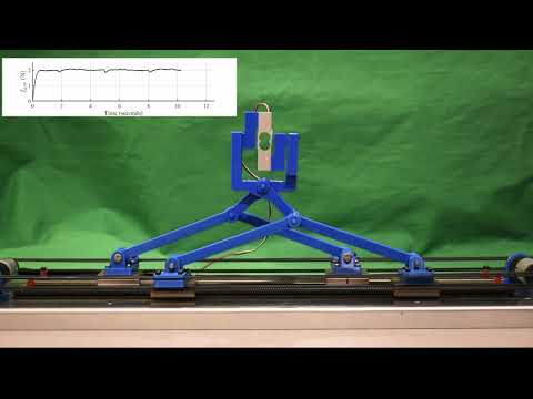 Grasping force control of a planar kinematically redundant parallel robot