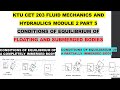STABLE UNSTABLE AND NEUTRAL EQUILIBRIUM CONDITIONS OF A FLOATIN BODY CET 203 FM MODULE 2 PART 5