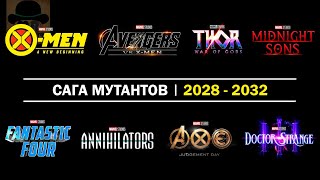 🔥 Новые Подробности о Саге Мутантов 2028 - 2032