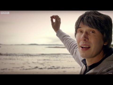 What IS Longitude? | Earth Science