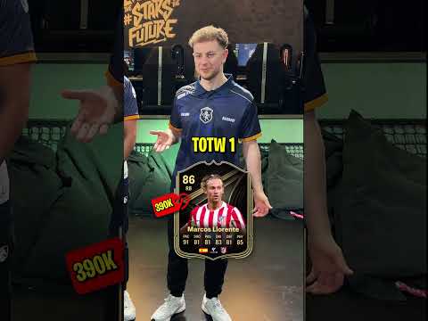 Is Messi Worth To Buy In EA FC 26