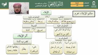 الإيـــــــلاء [16] image