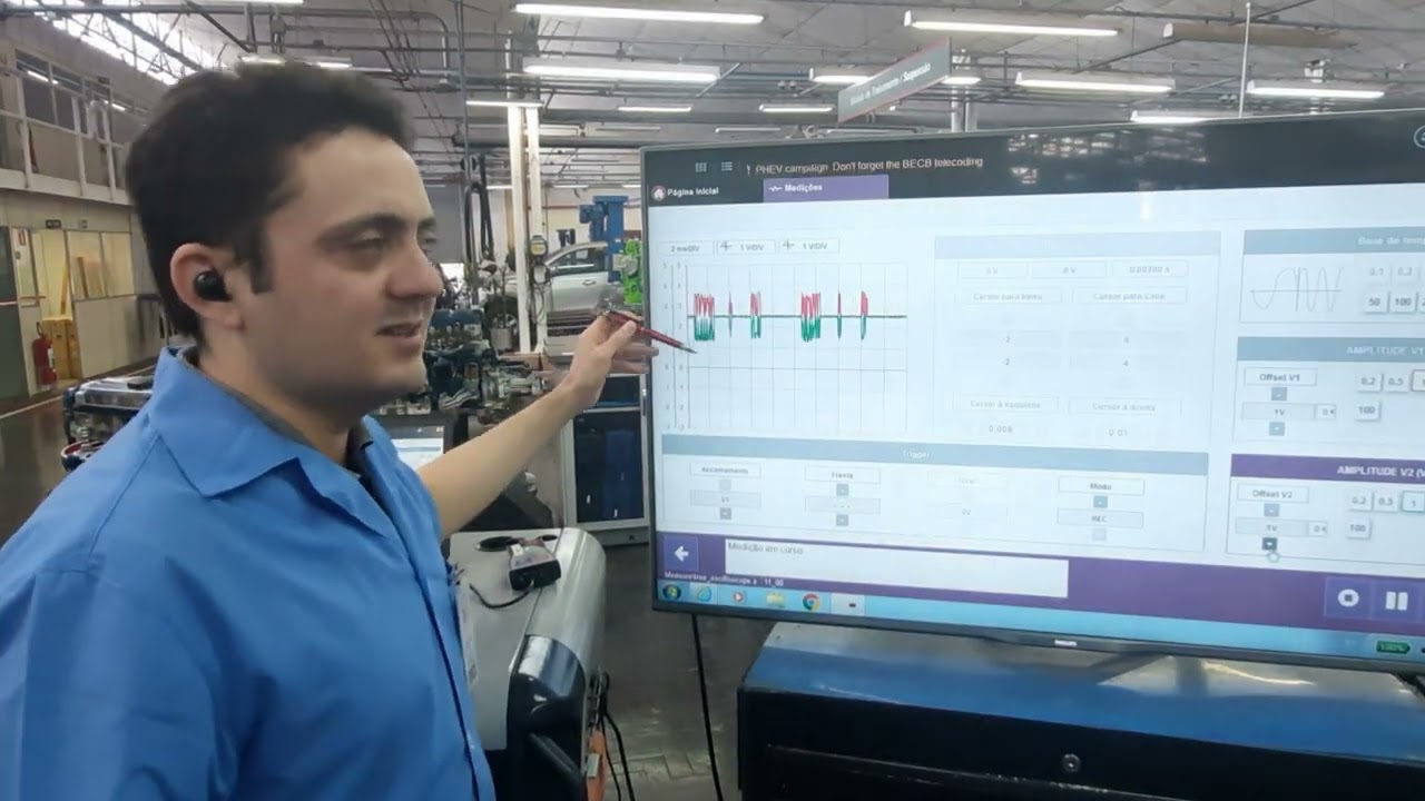 Teste práticos rede CAN C