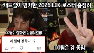 유튜브 썸네일