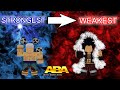 ABA Ranking ALL One Piece Characters From Weakest To Strongest