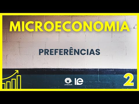 Microeconomics – Lecture 2: Preferences and Rational Choice
