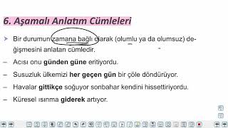 Eğitim Vadisi TYT Türkçe 6.Föy Cümlede Anlam İlişkileri Konu Anlatım Videoları