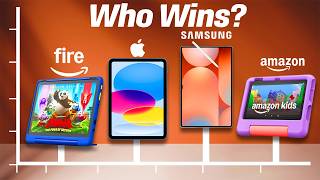 Best Adult & Kids Tablets of 2025  [Watch This Before You Make a Choice!]