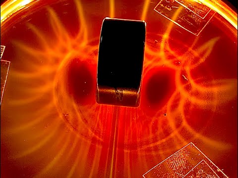 🧲 EXPLAINING the SUPERCELL & Magnetism Secrets 🌎🧲