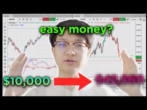 I tried 84% win rate scalping strategy for 30 days