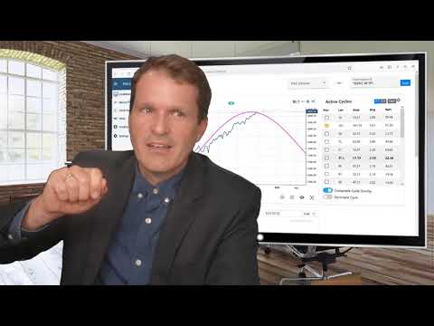 Market Cycles Report: Aug 30, 2021