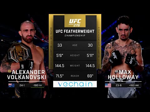Alexander Volkanovski x Max Holloway 3 | LUTA COMPLETA | UFC 325