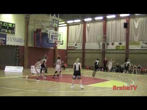 BTV: Highlights Brahe - Mark