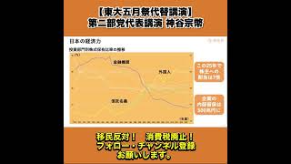 【東大五月祭代替講演】第ニ部党代表講演 神谷宗幣 7/13