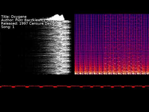 Piotr Baczkiewicz (Bzyk) - Oxygene | Song 1 [#C64] [#SID]
