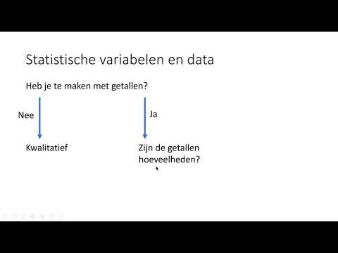 Statistische variabelen en data (HAVO wiskunde A & VWO wiskunde A/C)