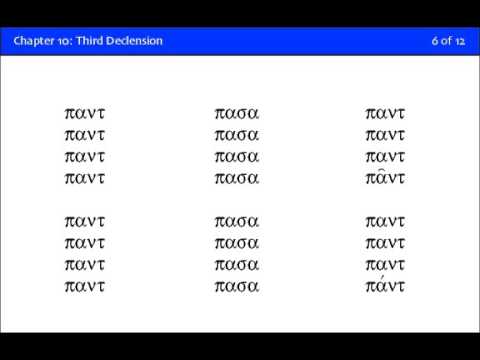 Basics of Biblical Greek. Chapter Overview for Chapter 10.