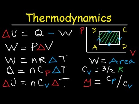Thermodynamics, PV Diagrams, Internal Energy, Heat, Work, Isothermal, Adiabatic, Isobaric, Physics