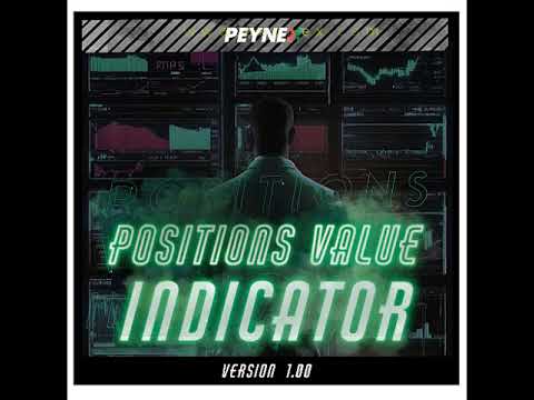 Video Positions Value