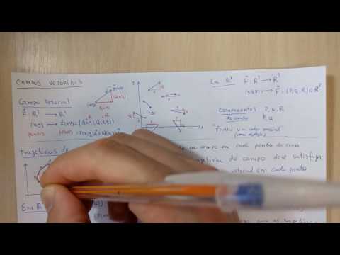 Cálculo III - 2.3 - Campos Vetoriais - Teoria e Exemplos