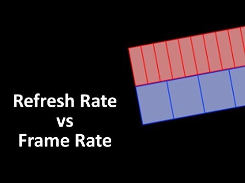 Video Encoding for Beginners