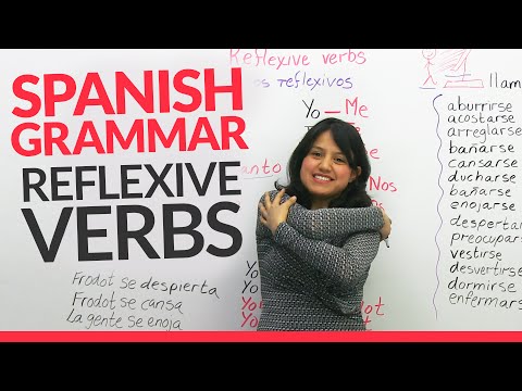 Learn Spanish Grammar - Reflexive Verbs in Spanish Video