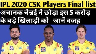 IPL 2020 : CSK released players 2020 csk retained players 2020 chennai super kings