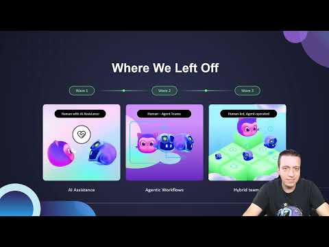 Agentic DevOps Meets Accessibility: Inclusive Delivery with AI ...