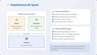 ANALIZANDO MATEMATICA COMPUTACIONAL